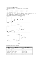 사회복지 실천의 평가-9