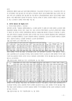 정부의 중증장애인 기초연금법의 문제점과 해결방안-2