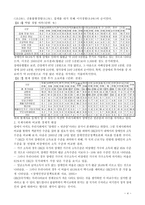 정부의 중증장애인 기초연금법의 문제점과 해결방안-4