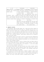 동성동본 금혼제도-16
