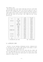 노인빈곤 빈곤노인 개념 노인빈곤 원인 노인빈곤실태-7