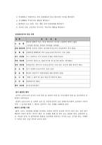 문장 완성검사 검사의 목적 검사의 구성 내용-2