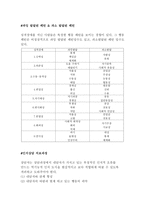 Beck의 인지 상담이론2-9