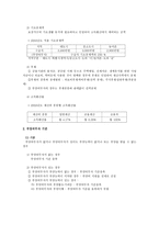 국민기초생활보장법의 운용과 문제점-11