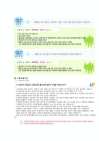 고용 보험사업 체계 및 내용 고용 보험사업 체계 및 내용-10