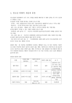 청소년 비행 개론-1