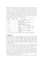 청소년 비행 개론-7