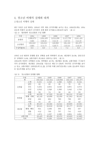 청소년 비행 개론-12