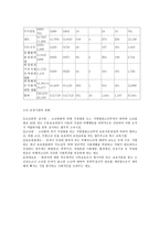 청소년 비행 개론-14