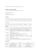 대한 사회복지회-7