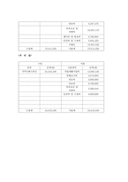 대한 사회복지회-9