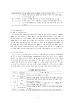 시각장애 레포트-4
