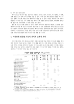 시각장애 레포트-8