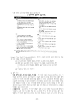 시각장애 레포트-20