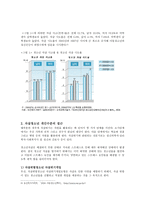 청소년 자살 청소년 자살의 원인 및 문제 특정-4