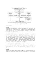 청소년 자살 청소년 자살의 원인 및 문제 특정-5