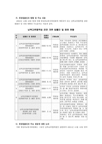 남북관계의 정치 경제 개론-5