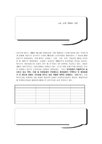 노인복지와 노인복지법의 입법배경 보고서-11