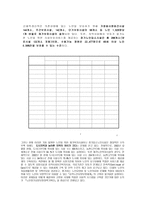 노인복지와 노인복지법의 입법배경 보고서-13