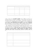 노인복지와 노인복지법의 입법배경 보고서-14