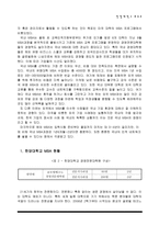 광고기획서 Hanyang Global Techno MBA-2