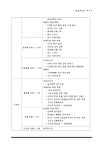 광고기획서 Hanyang Global Techno MBA-6