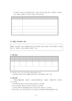 장애인복지법 개론-5
