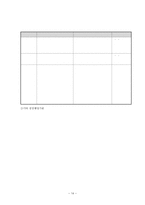 장애인복지법 개론-14