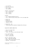 사회복지행정의 역사1-6