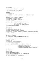 사회복지행정의 역사1-7