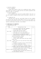 사회복지 실습의 개요 사회복지현장실습-8