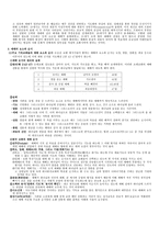 예배학 발표 어원적 정의명 제적 정의-4