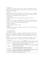 자동차보험의 개요에 관한 이해 교통법 자배법 포함-2