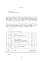 예배 분석 예배 순서 및 예배 분석-1