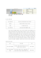 농촌여성의 지역사회참여 프로그램 제안서 강의와 관련 프로그램 연계-3