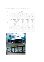 하남 종합사회복지관 기관 방문-3