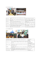 하남 종합사회복지관 기관 방문-5