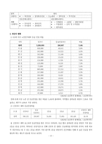 노인장기요양보험제도-6