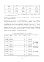 노인장기요양보험제도-14