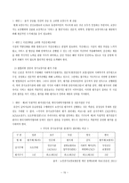 노인장기요양보험제도-15