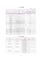지역사회정신보건-19
