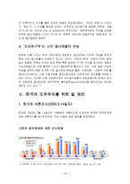한국에서 아직 왜 진정한 의미의 민주주의는 정착이 되지 못하고 있는가-18