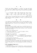대구지역고용의 이해-2