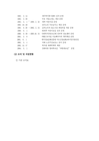 중계 종합사회복지관 기관 분석 보고서-2