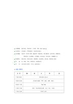 중계 종합사회복지관 기관 분석 보고서-7