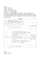 성폭력 예방 프로그램 기획-3