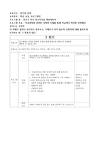 성폭력 예방 프로그램 기획-4