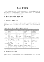 청소년 집단상담 청소년 집단상담의 개념과 의의-1