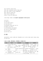 청소년 집단상담 청소년 집단상담의 개념과 의의-3