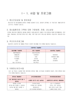 광주동구 정신보건 증진센터-5